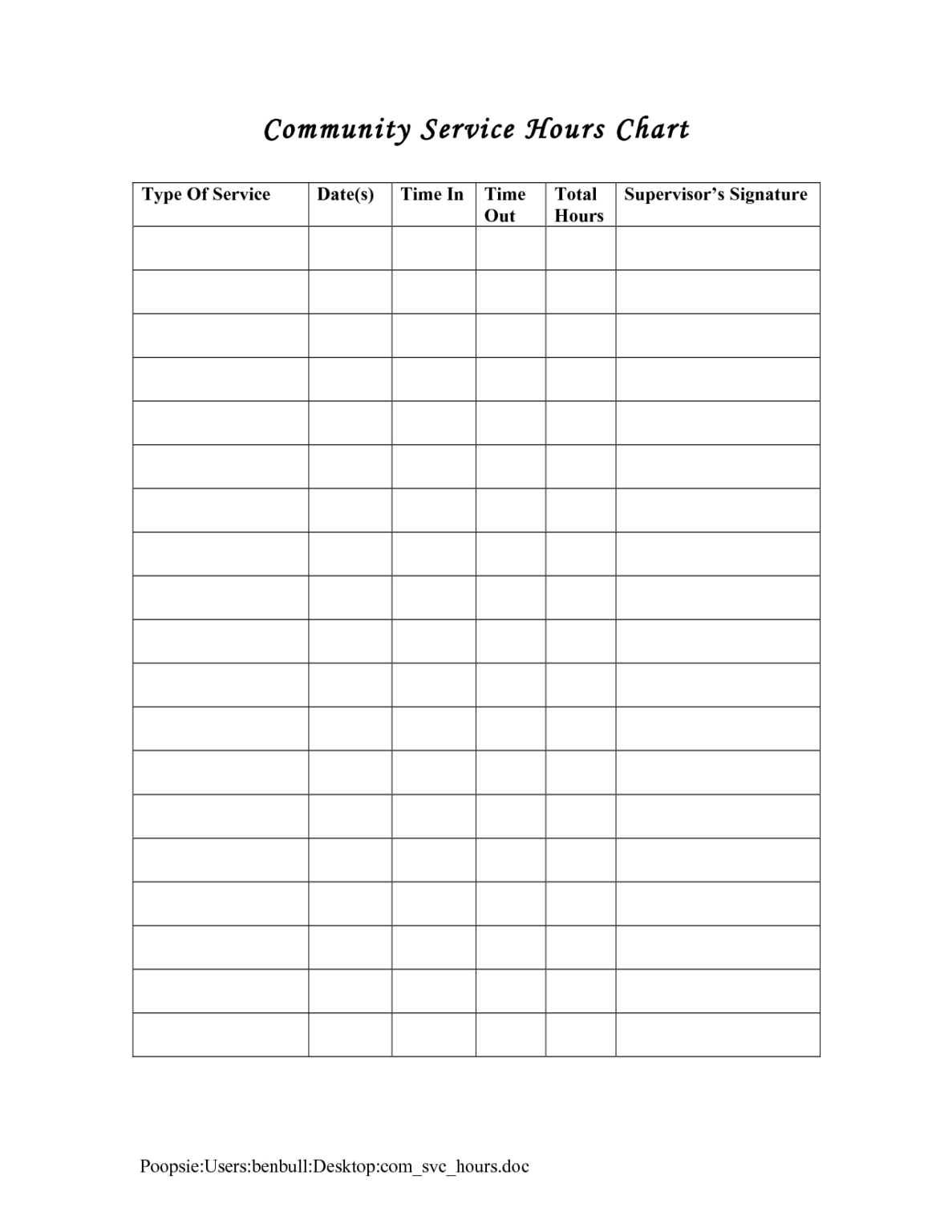 30 Free Task And Checklist Templates Smartsheet Free Printable | Gerald ...