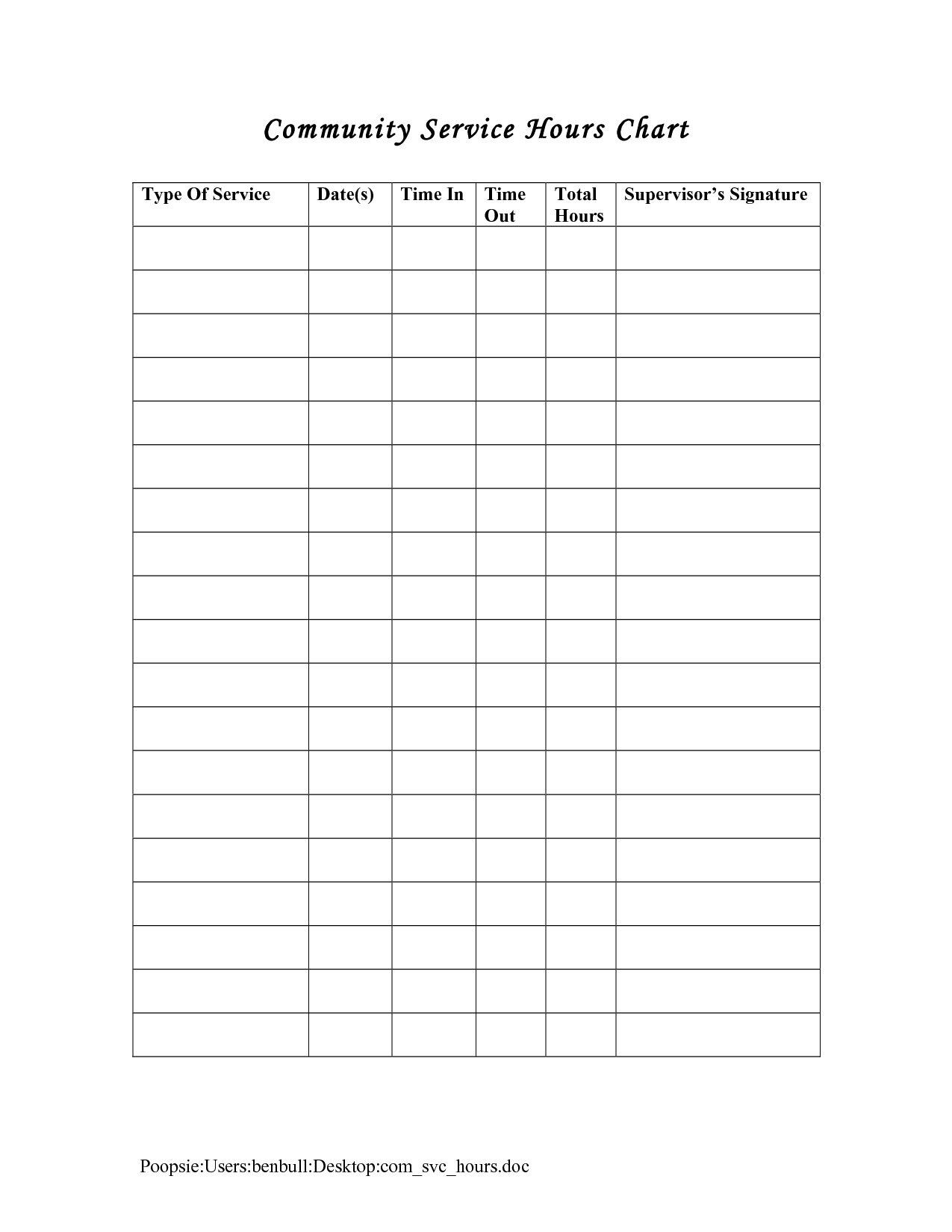 30 Free Task And Checklist Templates Smartsheet Free Printable 