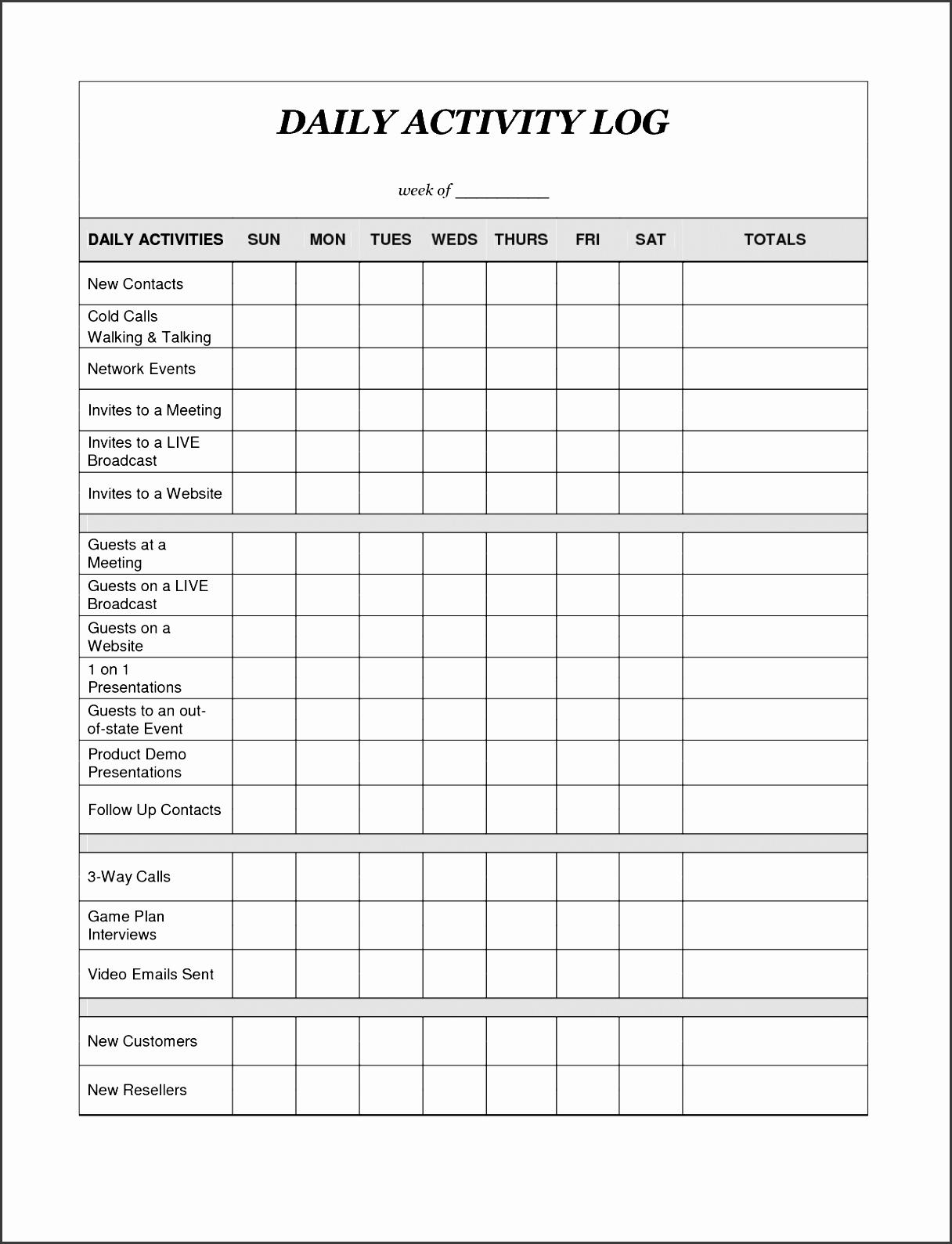 9 Daily Work Log Example SampleTemplatess SampleTemplatess