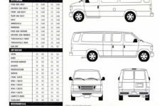 annual vehicle inspection form free universal network Annual Vehicle Inspection Form Free Universal Network