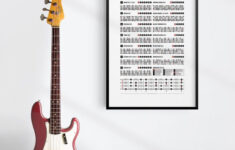 Bass Guitar Scales Chart Poster Bass Scales Modes Print Student