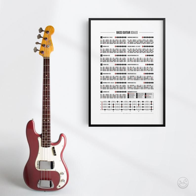 Bass Guitar Scales Chart Poster Bass Scales Modes Print Student 