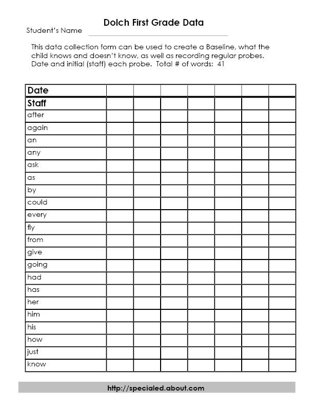 Free Printable Data Charts Gerald Printable