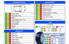 download this daily vehicle inspection checklist template to keep Download This Daily Vehicle Inspection Checklist Template To Keep