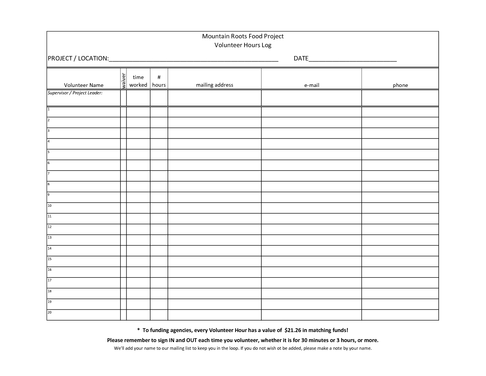 Excel Community Service Essays Template 5 Community Service Free 