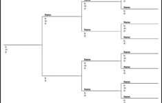 family pedigree chart maker tutlin psstech co free printable dog Family Pedigree Chart Maker Tutlin psstech co Free Printable Dog