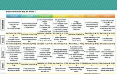 Free Printable Atkins Diet Plan Free Printable A To Z