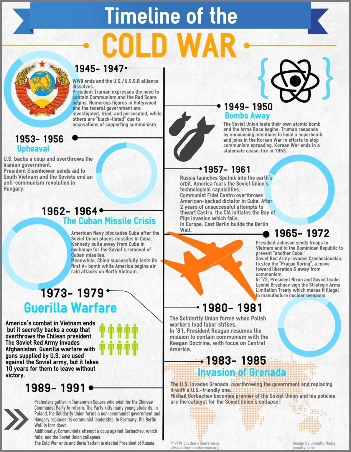 Free Printable Black History Skits For Church Free Printable | Gerald ...