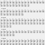 Free Printable Guitar Tabs For Beginners Free Printable