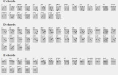 free printable guitar tabs for beginners free printable Free Printable Guitar Tabs For Beginners Free Printable