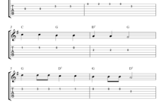 free printable guitar tabs for beginners free printable Free Printable Guitar Tabs For Beginners Free Printable