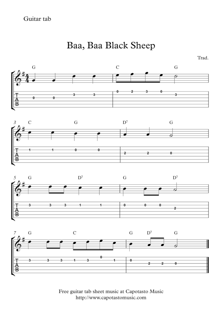 Free Printable Guitar Tabs For Beginners