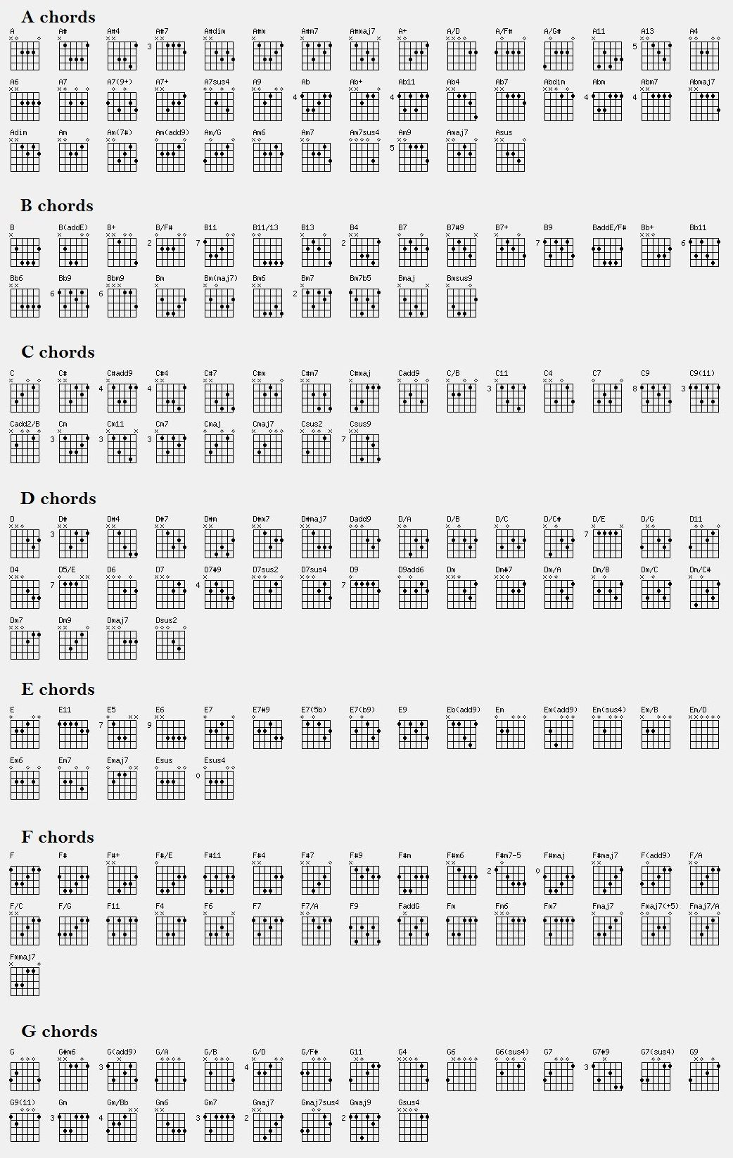 free-printable-guitar-tabs-for-beginners-gerald-printable