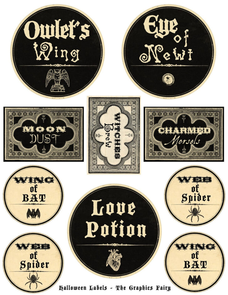 Free Printable Potion Label Template