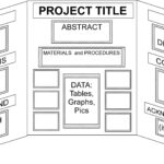 Free Printable Science Fair Project Board Labels Free Printable