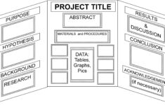 free printable science fair project board labels free printable Free Printable Science Fair Project Board Labels Free Printable