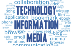 Free Printable Word Cloud Generator Free Printable