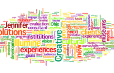 free printable word cloud generator free printable Free Printable Word Cloud Generator Free Printable