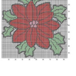 Image Result For Christmas Plastic Canvas Pattern Freebies Plastic