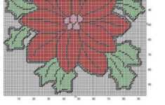 Image Result For Christmas Plastic Canvas Pattern Freebies Plastic