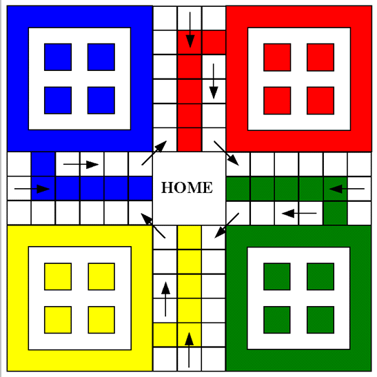 Ludo Board Game Printable Templates Download For Free HowToFixx