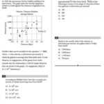 Math Practice Act Test Printable Unique Sat Worksheets Prep Db Excel