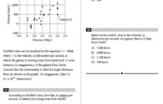 Math Practice Act Test Printable Unique Sat Worksheets Prep Db excel