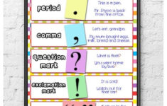 Punctuation Marks Classroom Poster Printable Digital