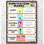 Punctuation Marks Classroom Poster Printable Digital Etsy