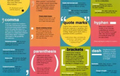 Punctuation Print At Art Teaching Writing Punctuation Posters