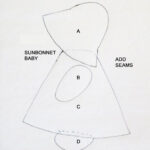 Sunbonnet Sue Patterns To Print 36 Sunbonnet Baby Testament Of