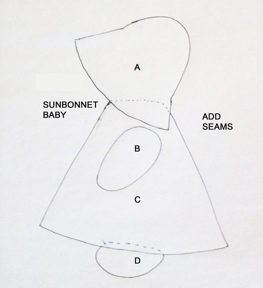 Sunbonnet Sue Patterns To Print 36 Sunbonnet Baby Testament Of 