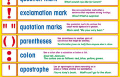 Warren Sparrow Punctuation Poster