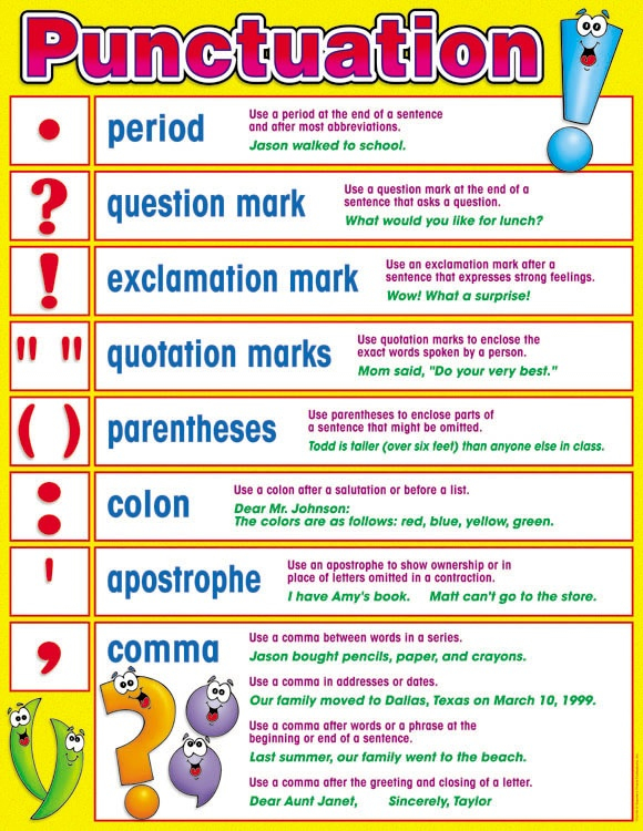 Warren Sparrow Punctuation Poster Gerald Printable