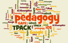 Wordart Word Cloud Art Creator Free Printable Word Cloud Generator