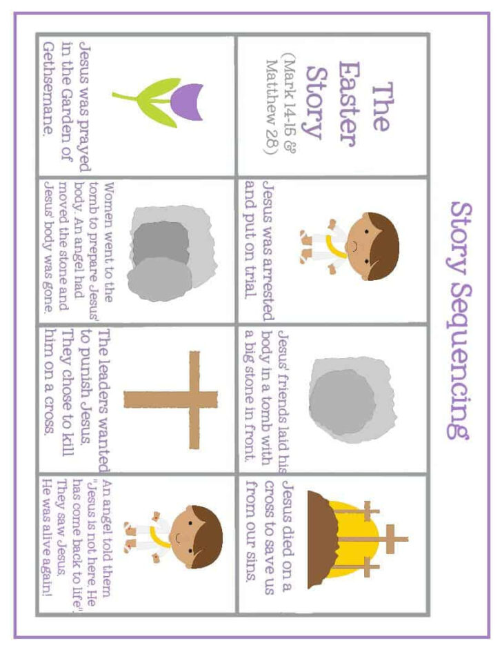 Printable Easter Story For Kids