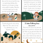 Printable Easter Story Cards I Christian Easter Story For Kids I In Printable Easter Story For Kids
