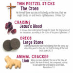 The Easter Story Snack Mix (Free Printable!)   Mindymakes Throughout Easter Story Snack Mix Printable