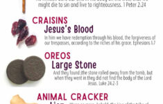 The Easter Story Snack Mix (Free Printable!) - Mindymakes with Easter Story Snack Mix Free Printable