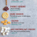 The Easter Story Snack Mix Printable Tag And Bag Topper, Comic In Easter Story Snack Mix Printable