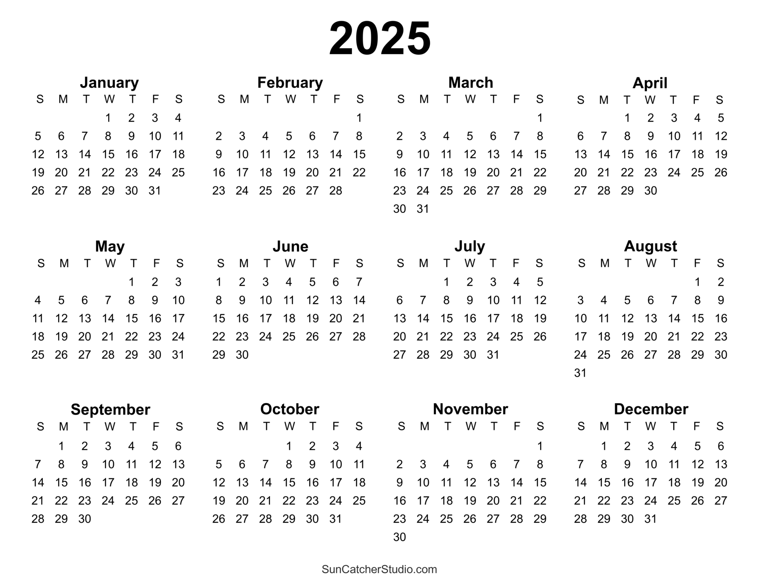 2025 Yearly