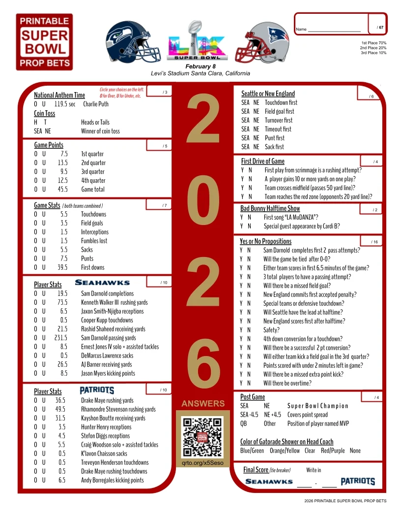 2026 Super Bowl Lx 60 Prop Bet Sheet 2026 Super Bowl Lx 60 Prop Bet Sheet