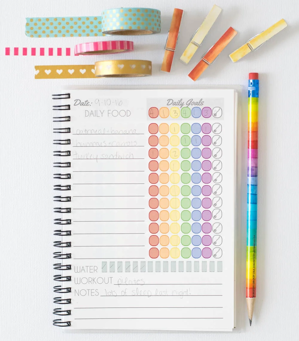 21 Day Fix Journals 21 Day Fix Journals