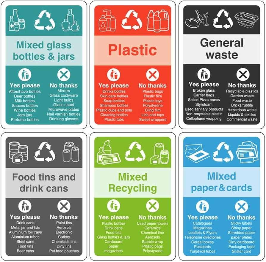 free printable recycling labels for bins