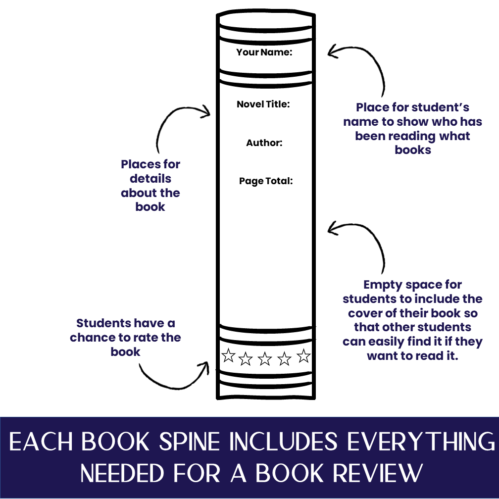 Book Spine Template Pdf