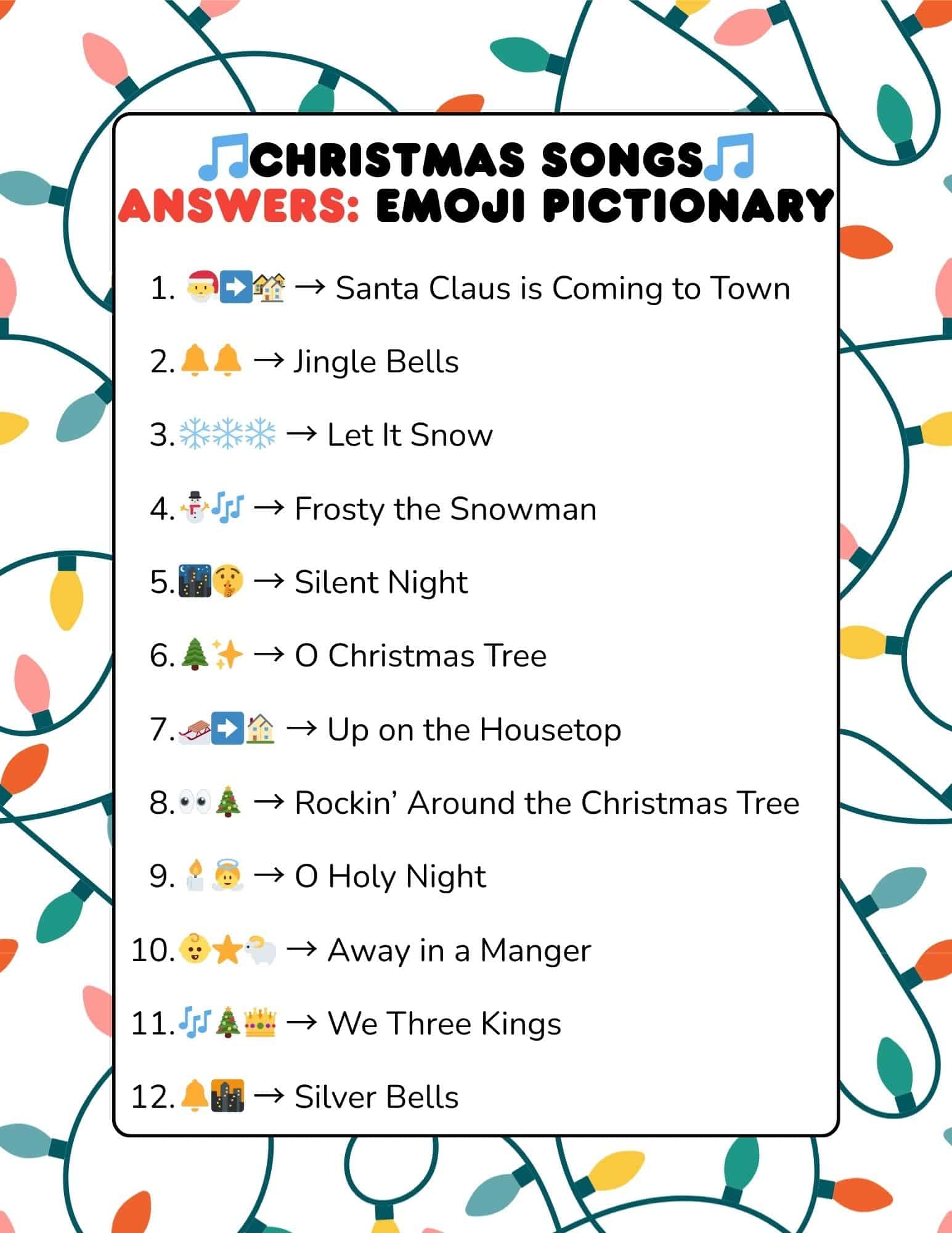 Christmas Emoji Pictionary