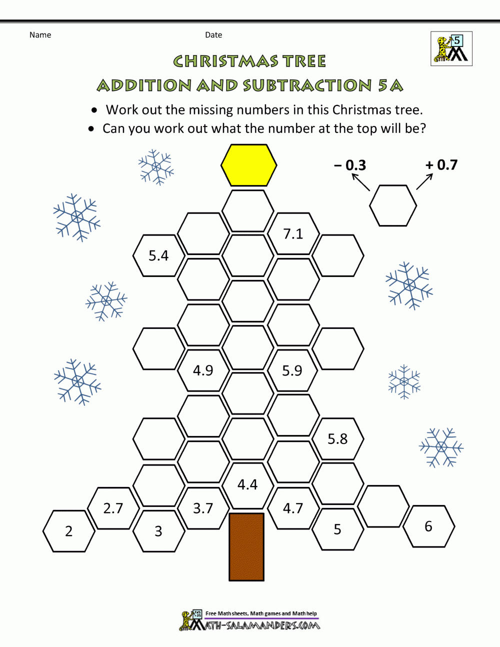 Christmas Math 5th Grade
