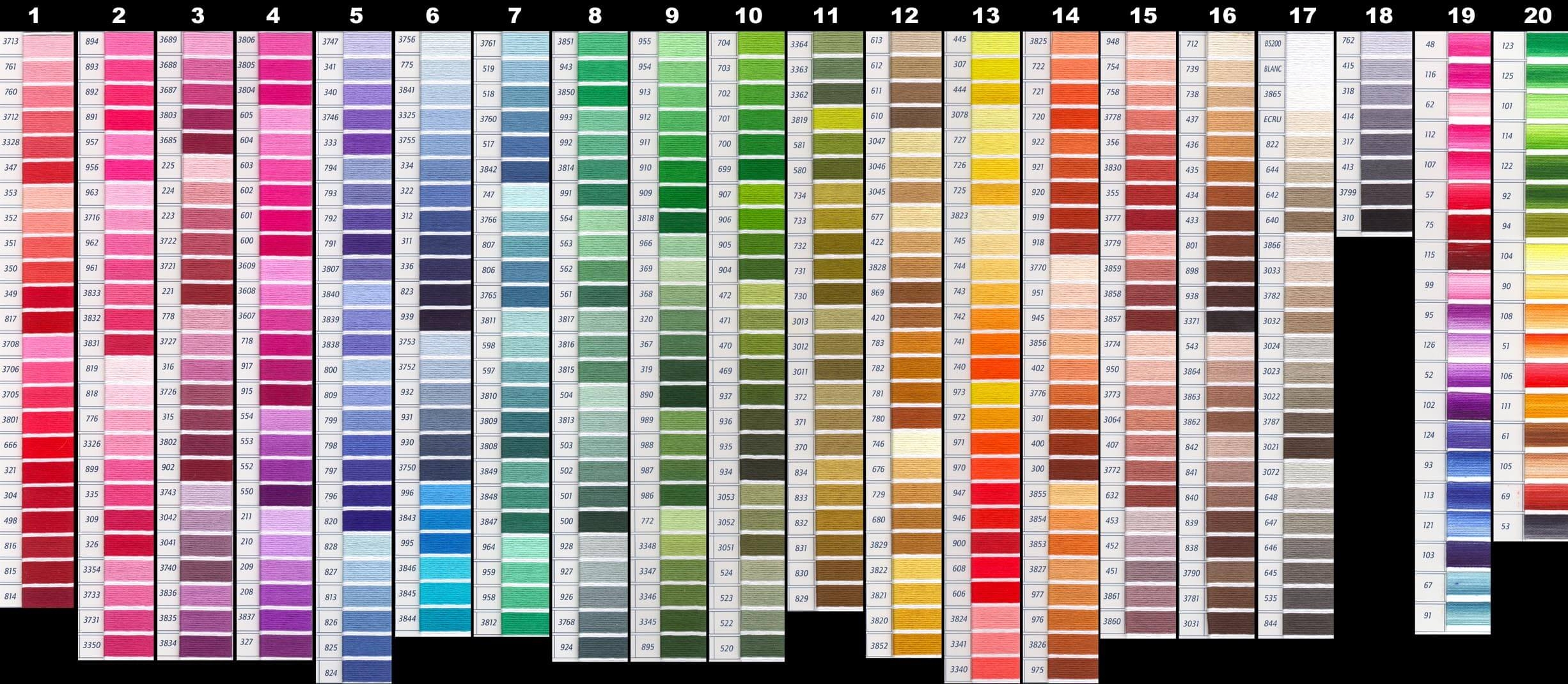 Cross Stitch Everything You Need To Know About The Dmc Colour Chart Cross Stitch Everything You Need To Know About The Dmc Colour Chart