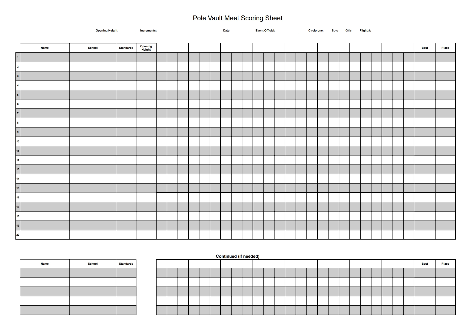 Digital Download Complete Track And Field Meet Scoring Sheets Workbook