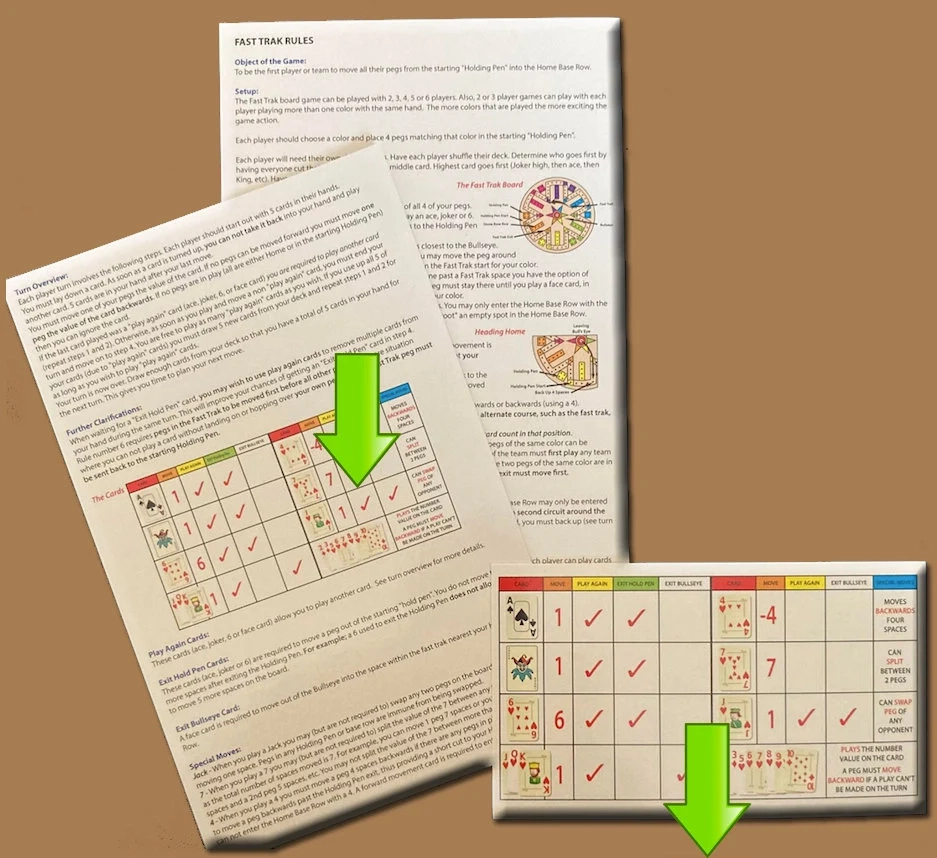 Digital Download Of Fast Trak Rules And